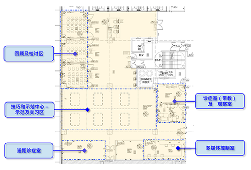 模拟中心建筑图则初步设计