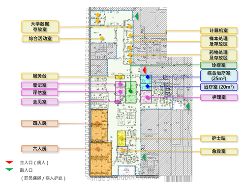 临床试验及研究中心建筑图则初步设计